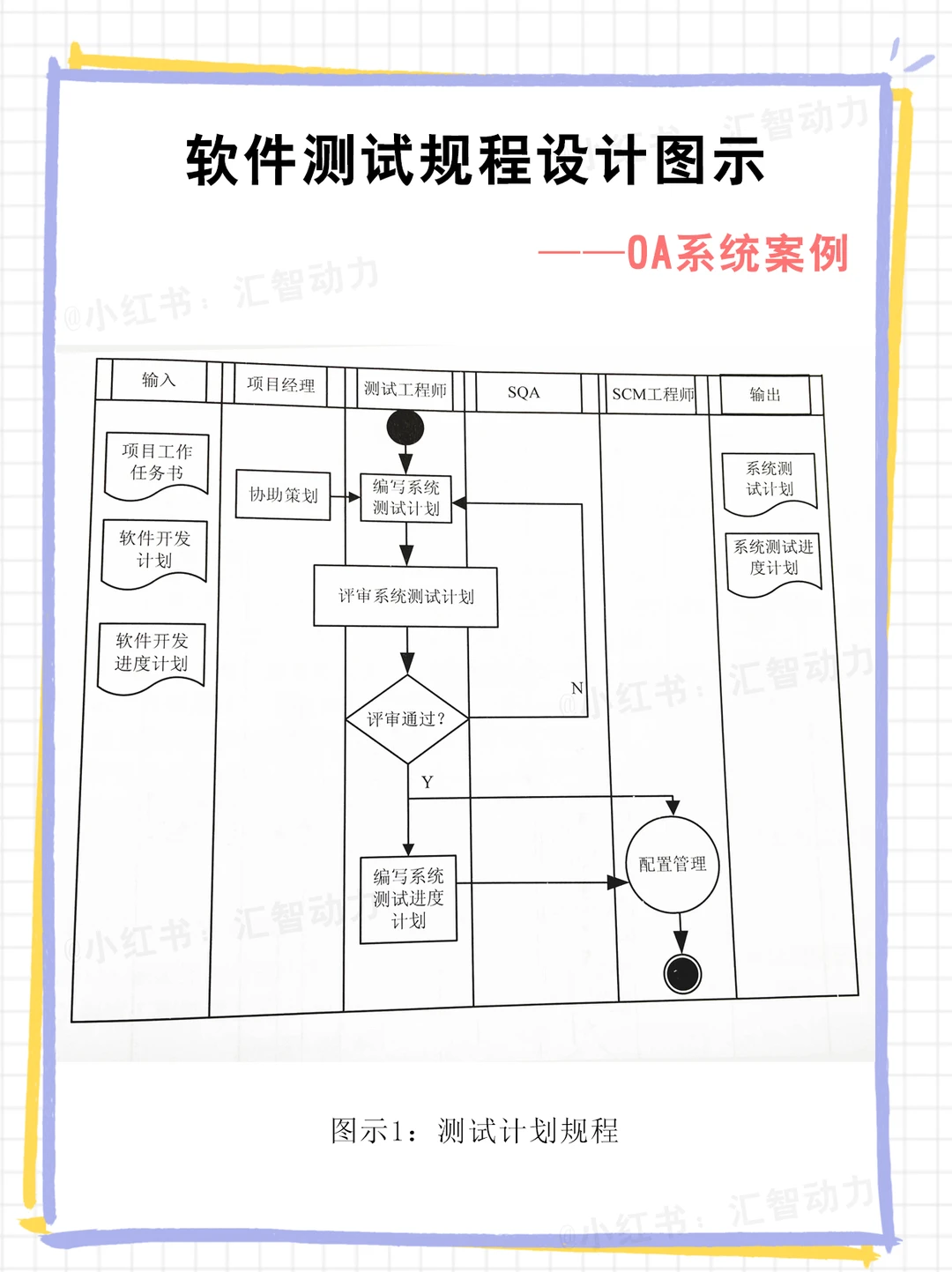 封测行业方案(封测行业市场规模)吉林市