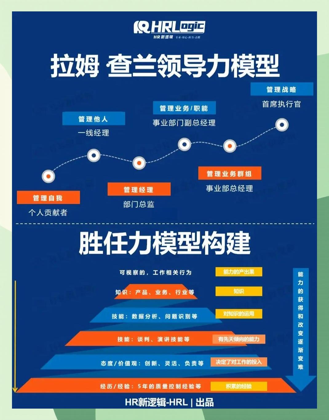 激励对象筛选模型(激励对象筛选模型是什么)吉林市