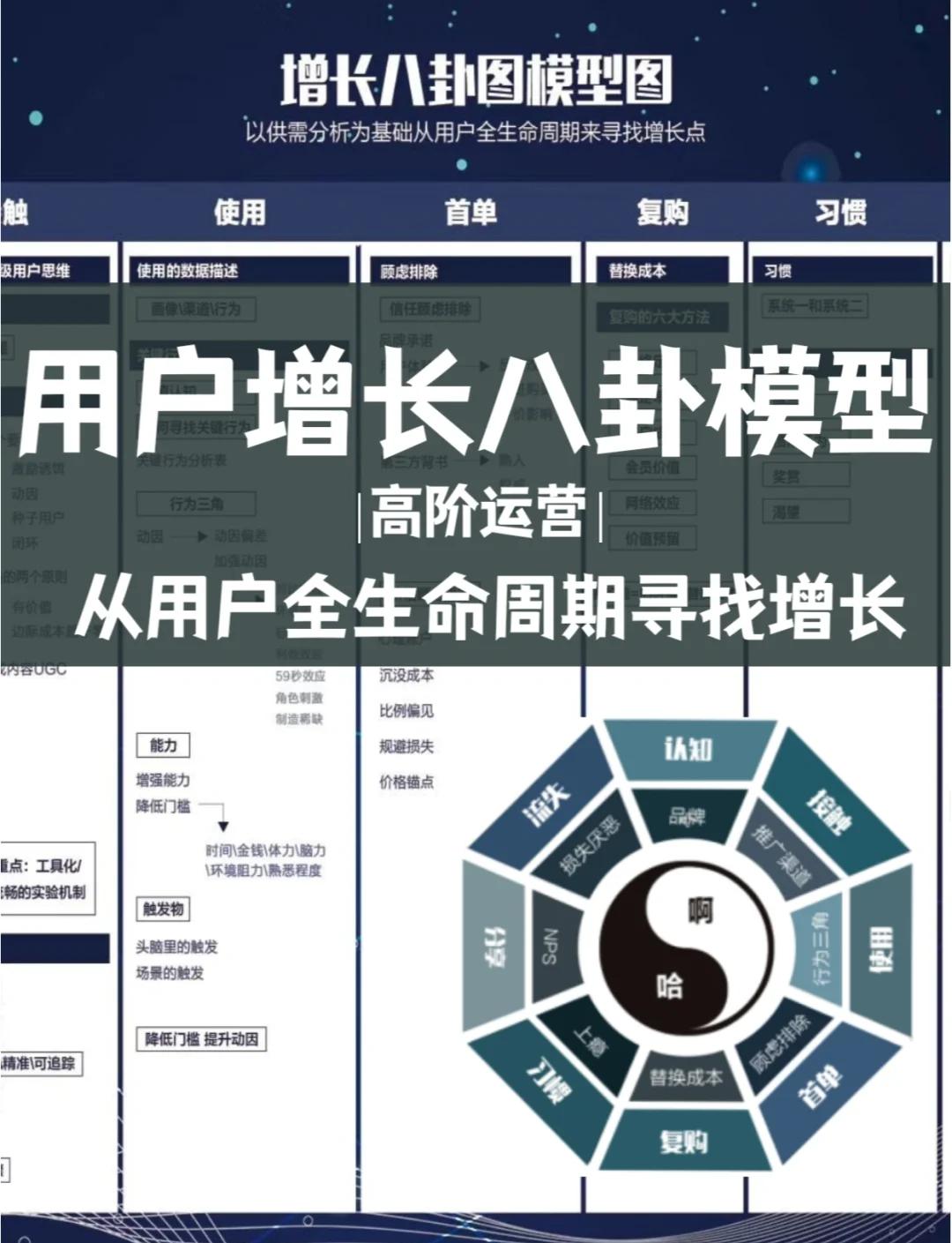 资本路径规划增长(资本化道路什么意思)吉林市